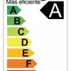 Ampolleta/Bombilla Inteligente inalambrica RGB 10W [Want] - Imagen 3