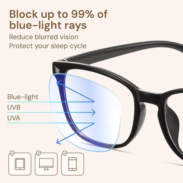 Pack 3 lentes de bloqueo luz azul - Imagen 3